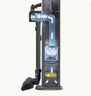 There is an exposed interior of a tower showing the auto empty function.